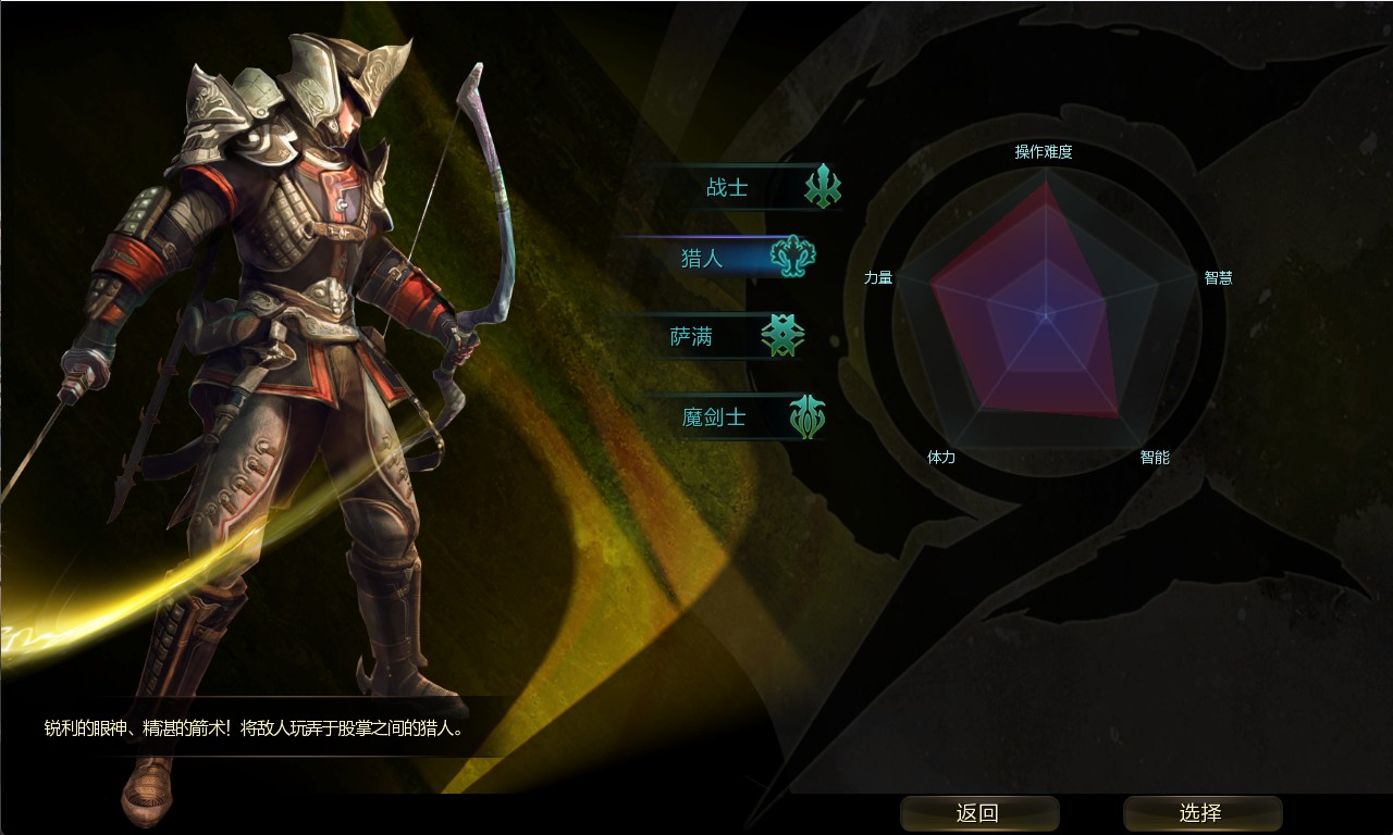 【Ninth大陆】3D动作MMORPG端游WIN服务端+网页注册+GM命令+PC客户端+架设教程