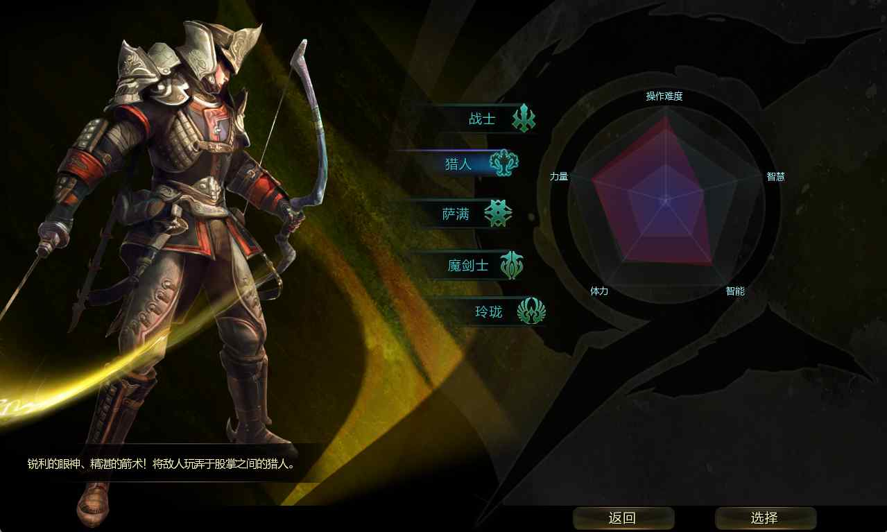 【Ninth大陆玲珑版5职业】3D动作MMORPG端游Win服务端+网页注册+GM工具+GM命令+PC客户端+架设教程