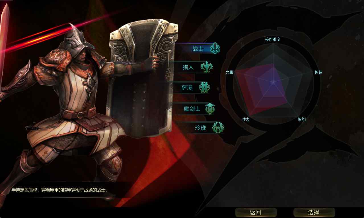 【Ninth大陆玲珑版5职业】3D动作MMORPG端游Win服务端+网页注册+GM工具+GM命令+PC客户端+架设教程