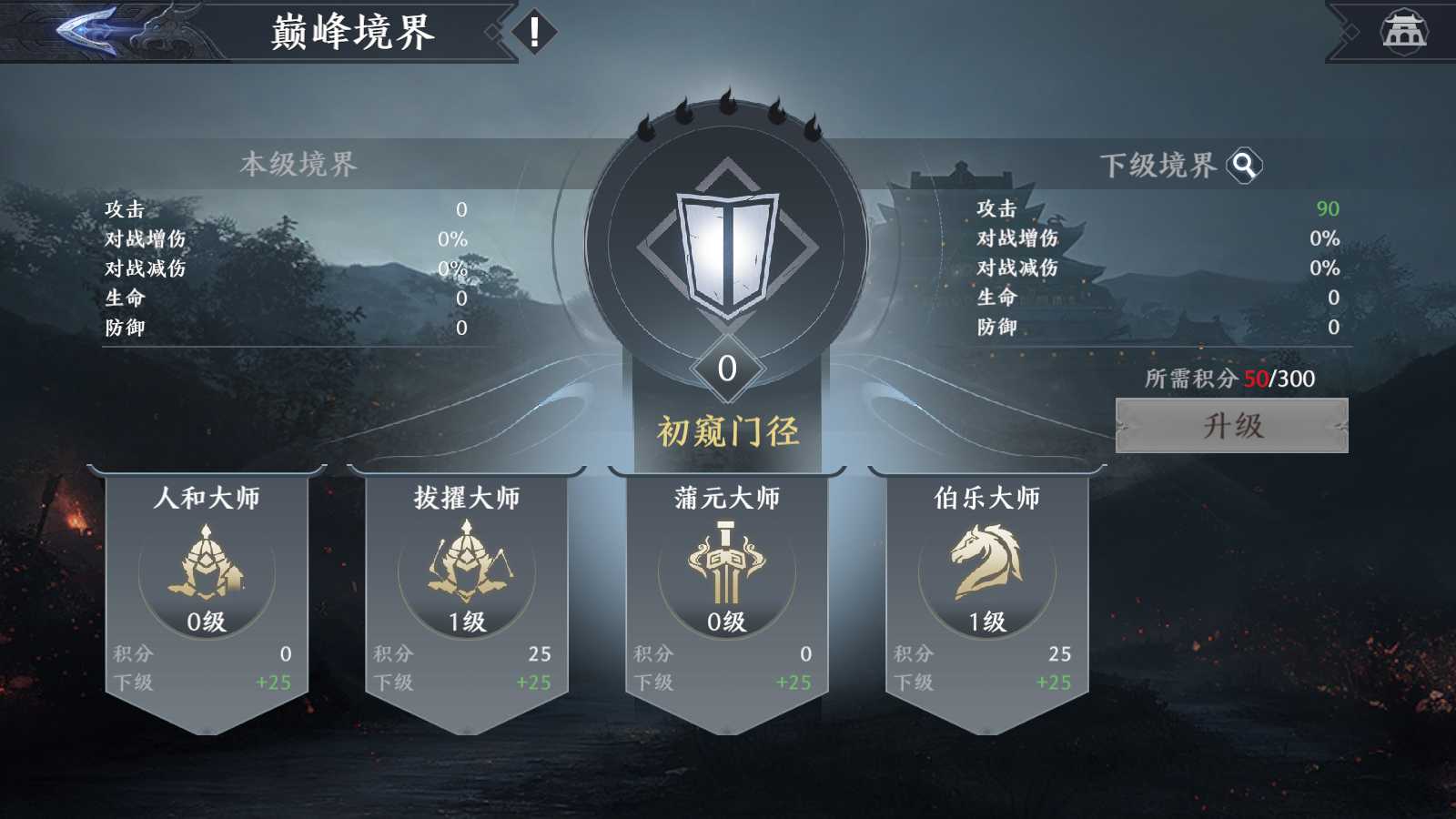 【极无双2完整版】3D动作ARPG手游Linux服务端+全套源码+本地注册+本地热更+GM授权后台+安卓+架设教程