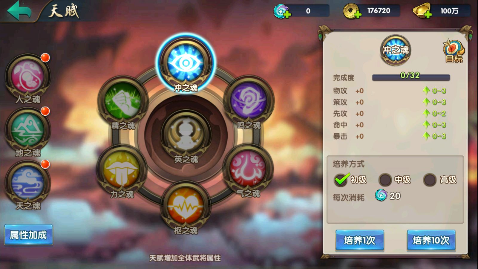 【无敌三国魅影无极版】三国卡牌手游Win服务端+开服清档+运营后台+GM授权后台+双端+架设教程