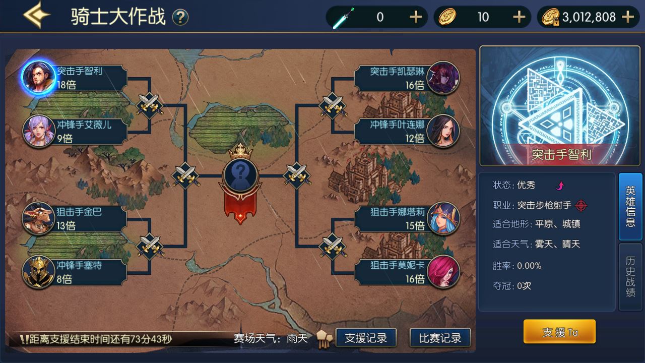 【情怀之星空阿拉德】横板闯关游戏Linux服务端+GM后台+双端+架设教程